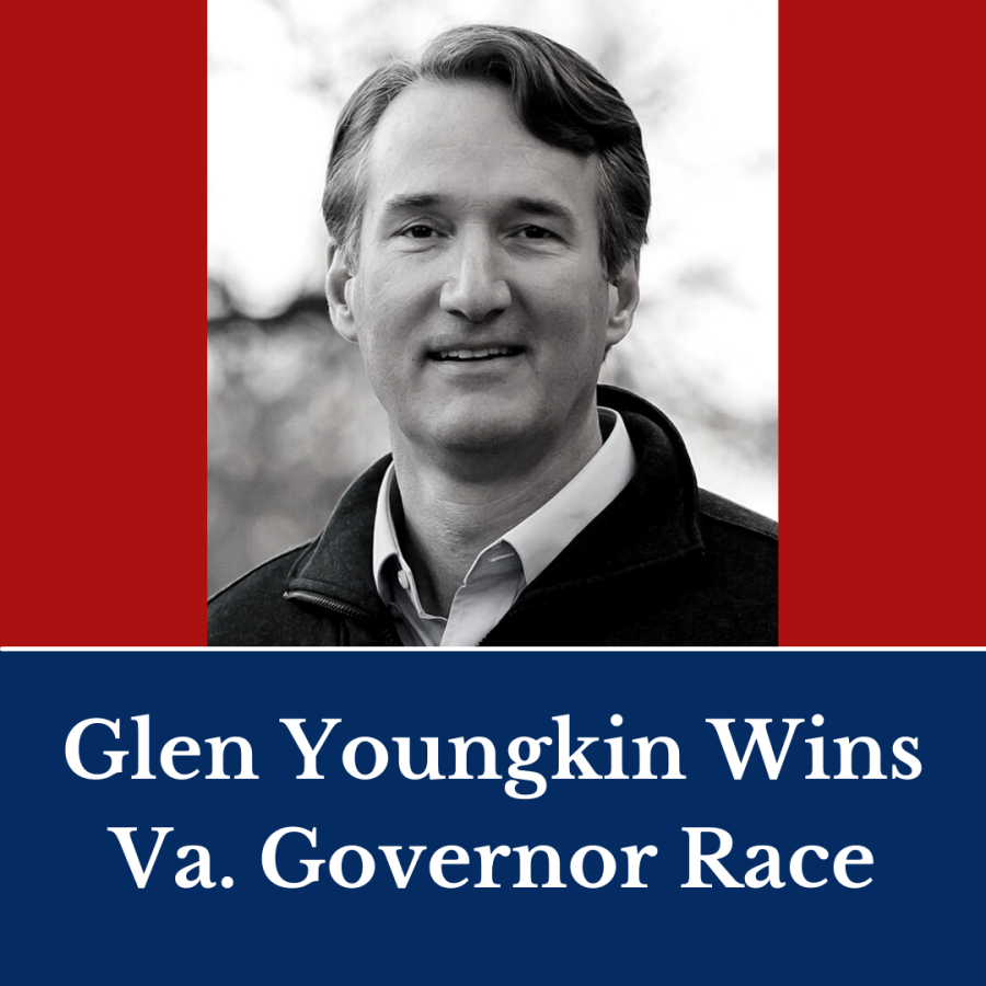 In a close election, Glenn Youngkin (R) wins the race for Va. Governor’s office against Terry McAuliffe (D).