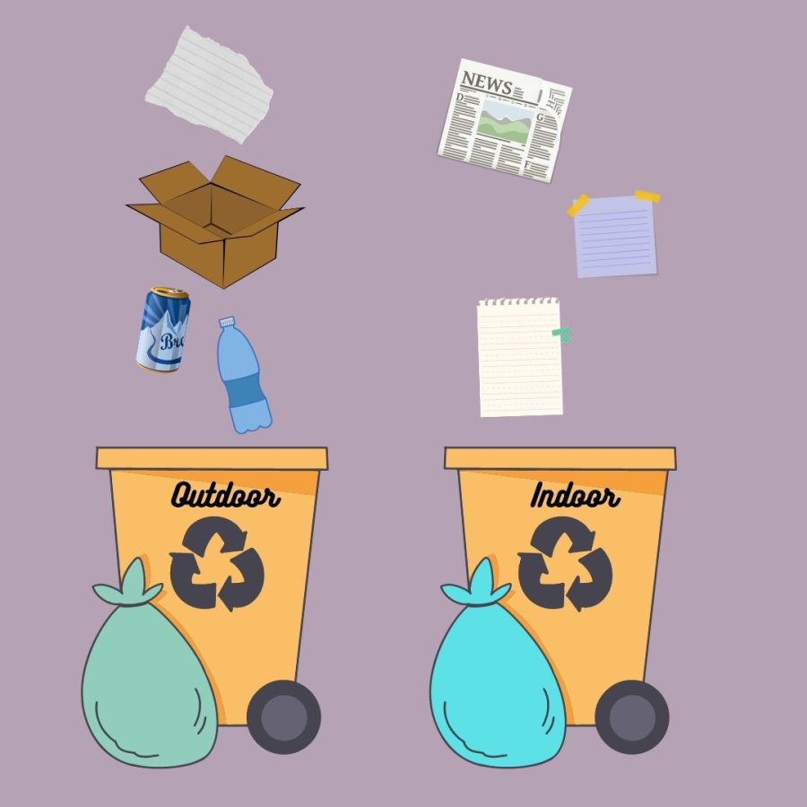 The LCPS recycling program states that recyclable items are labeled correspondingly on recycling containers. Indoor containers recycle papers, while outdoor containers mostly recycle paper and bottles.