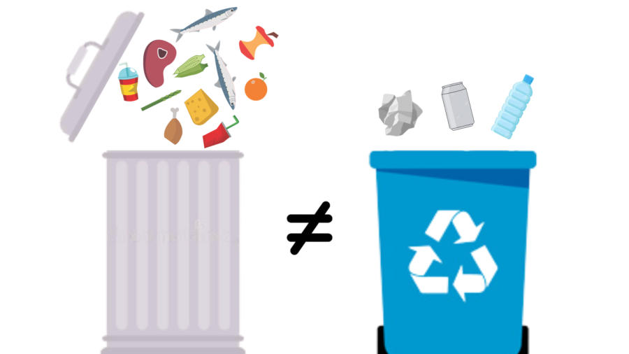 Trash and recycling are categorized in groups for a reason—they were never meant to be mixed. However, due to recent technological advances, some areas within the U.S. are vying for mixed waste systems as more efficient and lucrative alternatives.