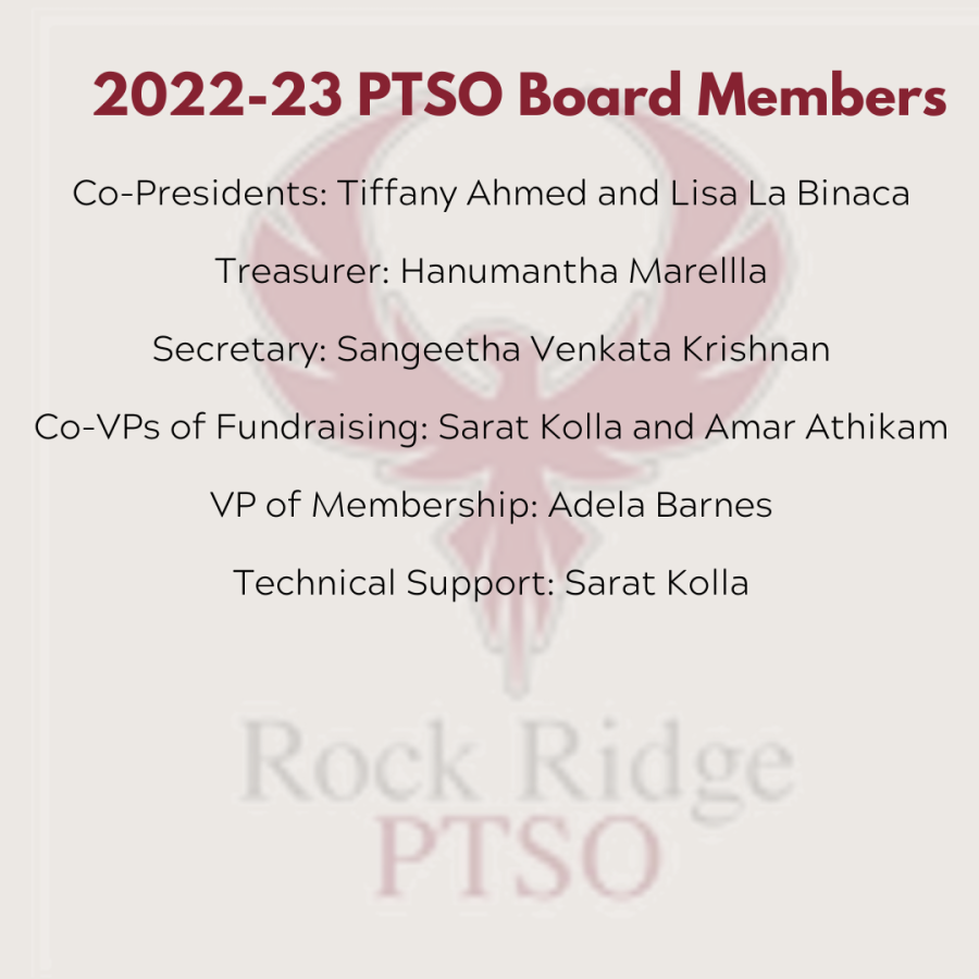 For the 2022-23 school year, the PTSO board consists of a seven member team, including second-year President Tiffany Ahmed.