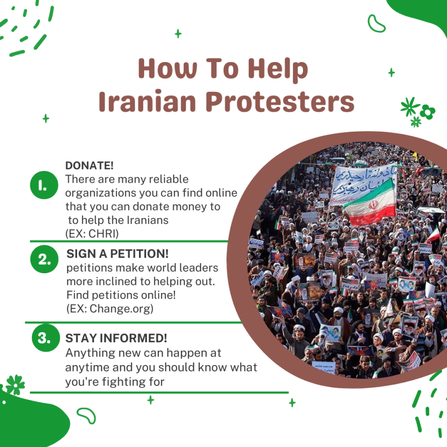 There are many ways to donate, sign petitions, and stay informed on the situation in Iran to help the protesters from where you are right now. (Image on graphic from courtesy of Creative Commons).