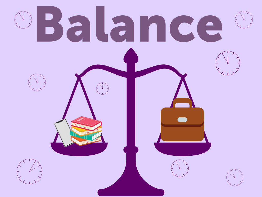 Balancing+schoolwork+and+social+life+is+a+potential+difficulty+that+comes+with+holding+a+job.+Therefore%2C+it+is+important+to+prioritize+your+responsibilities.+