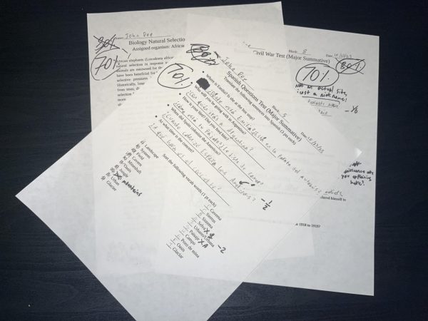 A set of retakes are marked at 70 percent to reflect the new policy.