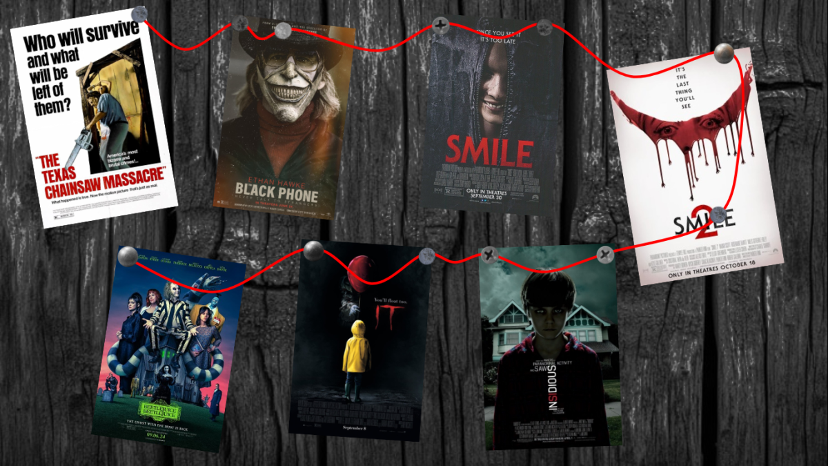 Several of the movie posters are shown. Starting from the top left and continuing down the rope, the movies are “Texas Chainsaw Massacre”, “Black Phone”, Smile 1, Smile 2, Insidious, IT, and Beetlejuice Beetlejuice.